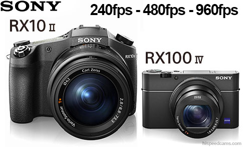 SonyRX960fpsFrontPage