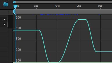 SpeedrampCurve