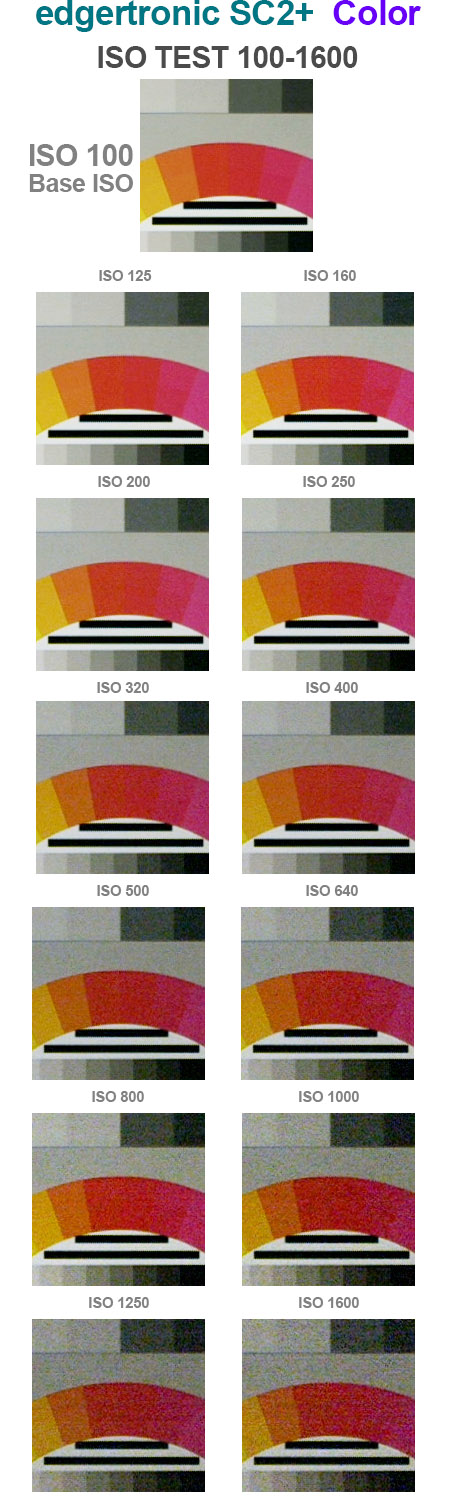 ISOTestPLateEdgerSC2Plus