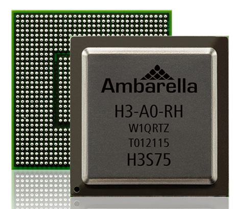 Ambarella H3