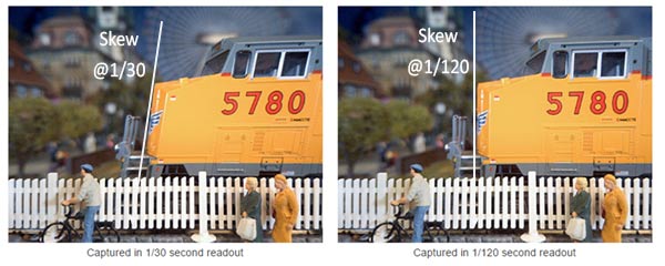 Sony 1000fps Sensor Skew
