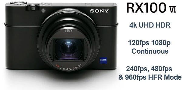 Sony RX100 VI HFR