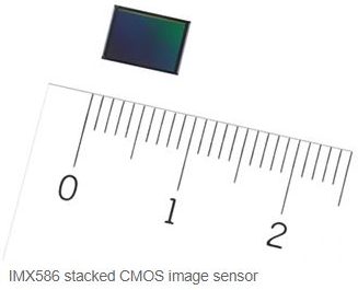SONY IMX586 Stacked Sensor 