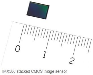 SONY IMX586 Stacked Sensor